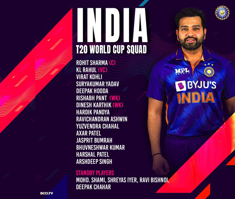 India Squad for T20 World Cup 2022