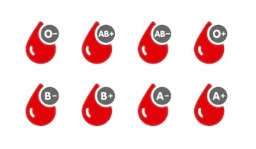 Blood Group-Wise Diet: What to Eat and What Not to Eat Based on Blood Group? Learn how to stay in shape.